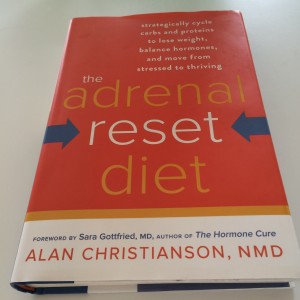 Adrenal reset diet