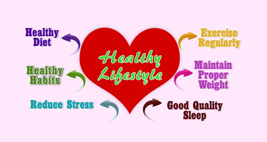 Healthy-Lifestyle-